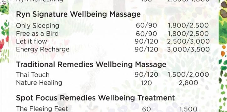 ryn-price-list-2